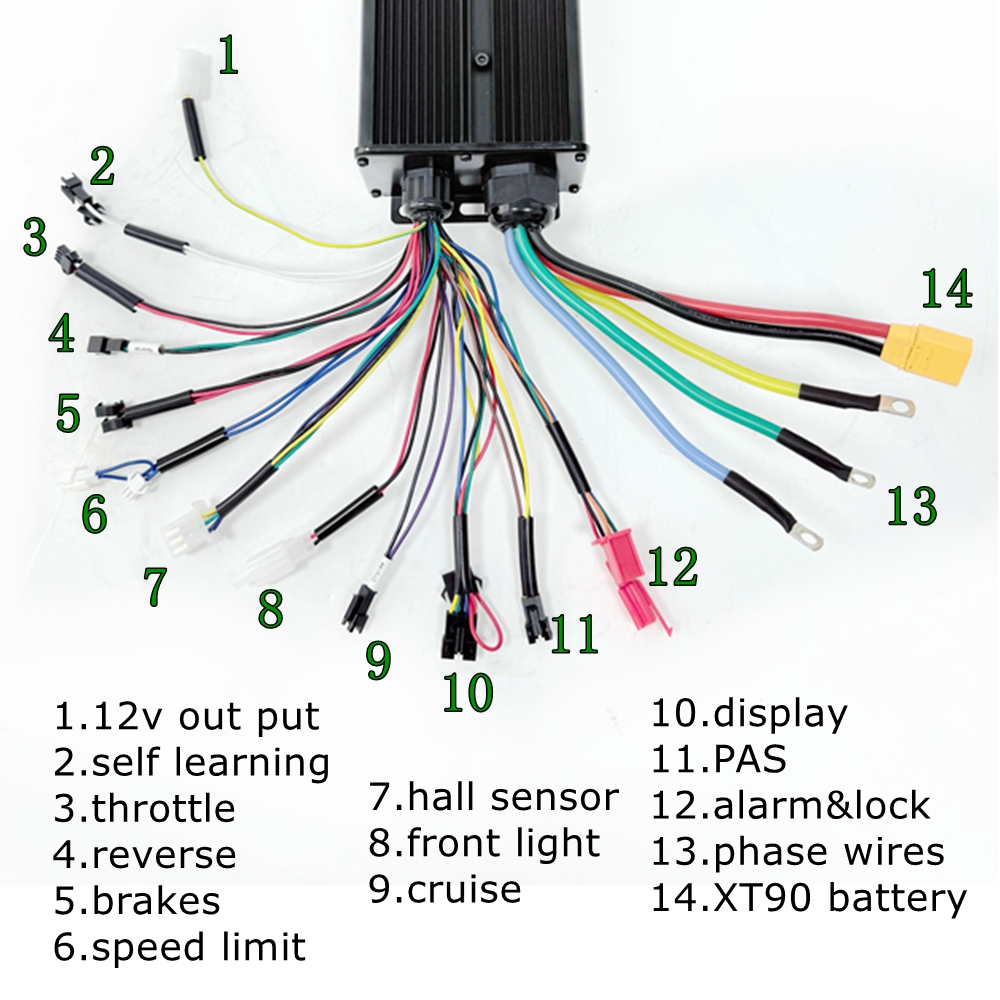 محرك NBpower 170/190 مم بقوة 4 - مراجعة 72V 100A Sabvoton Controller وسعره